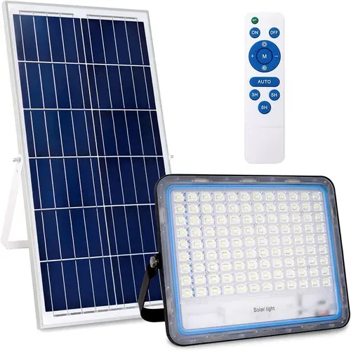 Best Solar Floodlights
