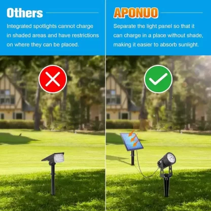 Aponuo Dual Solar Spotlights